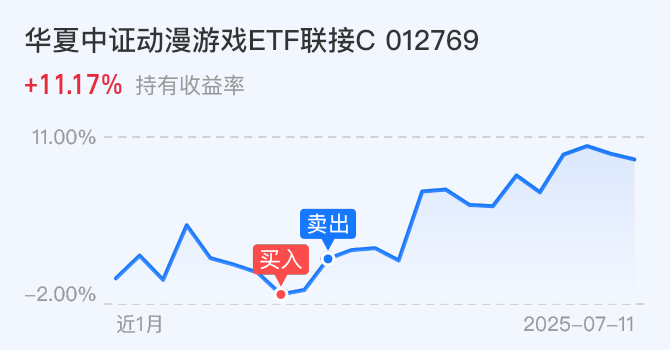 银河微电发生大宗交易 成交折价率11.00%