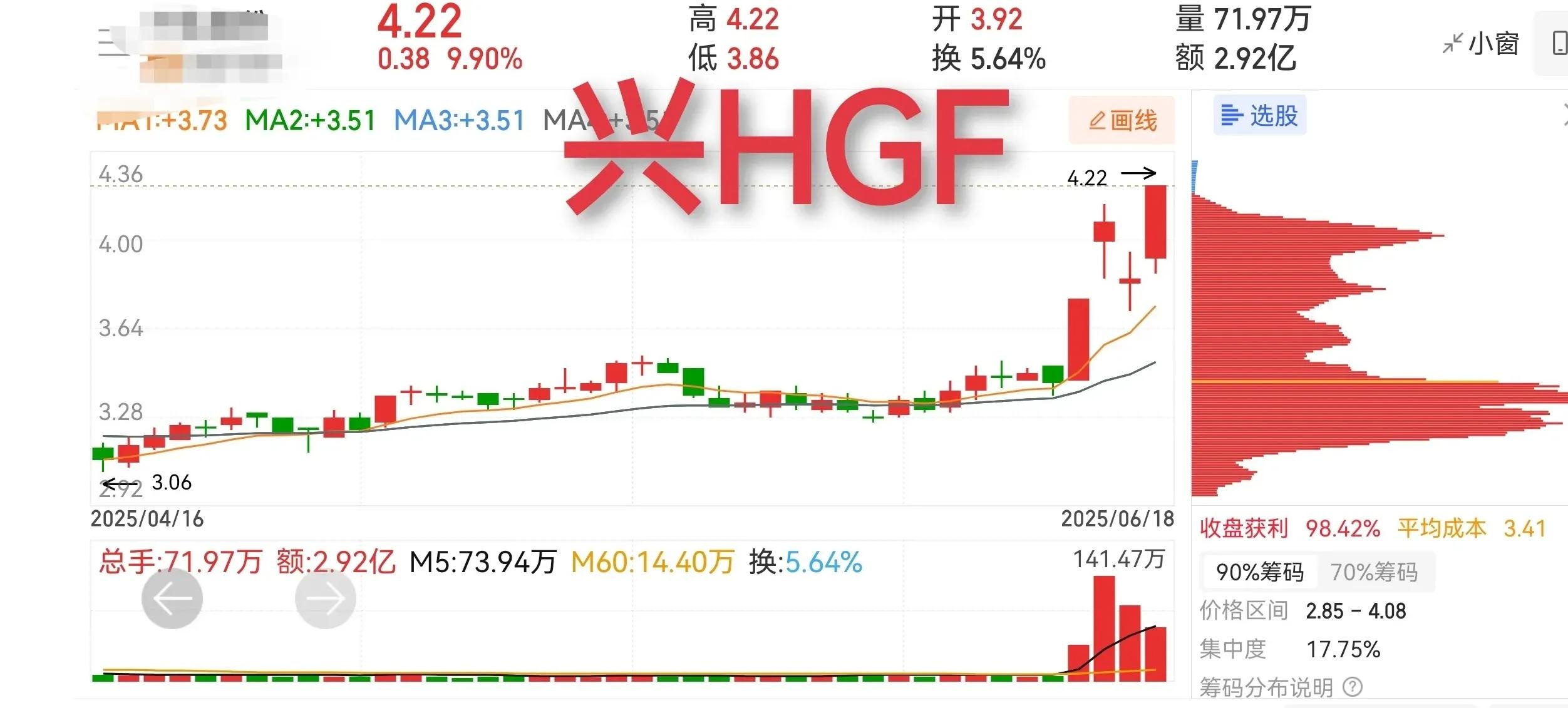 国内期货夜盘开盘多数上涨 沪银涨近2%