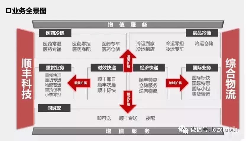 欢乐家上半年营收7.48亿元 持续发力供应链与品牌力构建