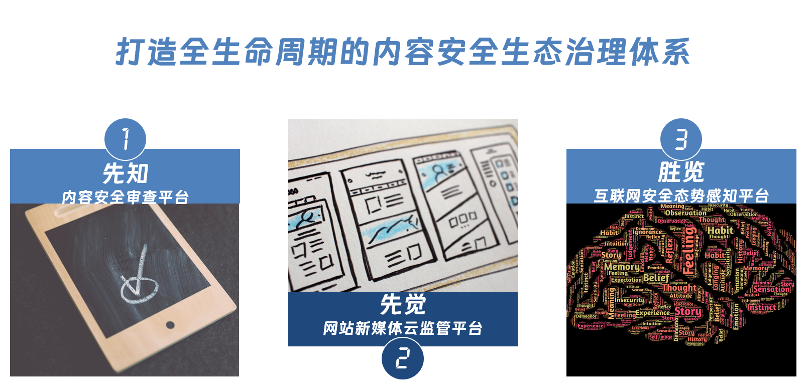详解标识新规：如何给AI内容强制上“户口”