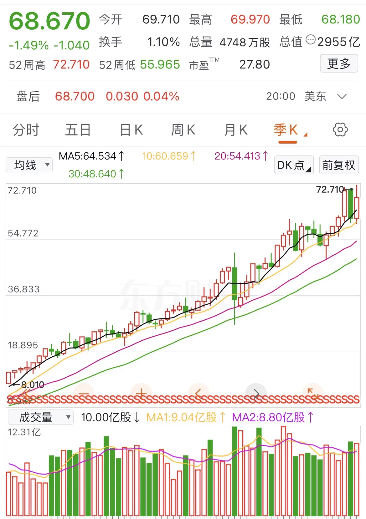 埋伏14只低价、国资背景股,持仓市值高达16亿元!揭秘“另类”牛散张素芬的淘金术|股市会·牛散记