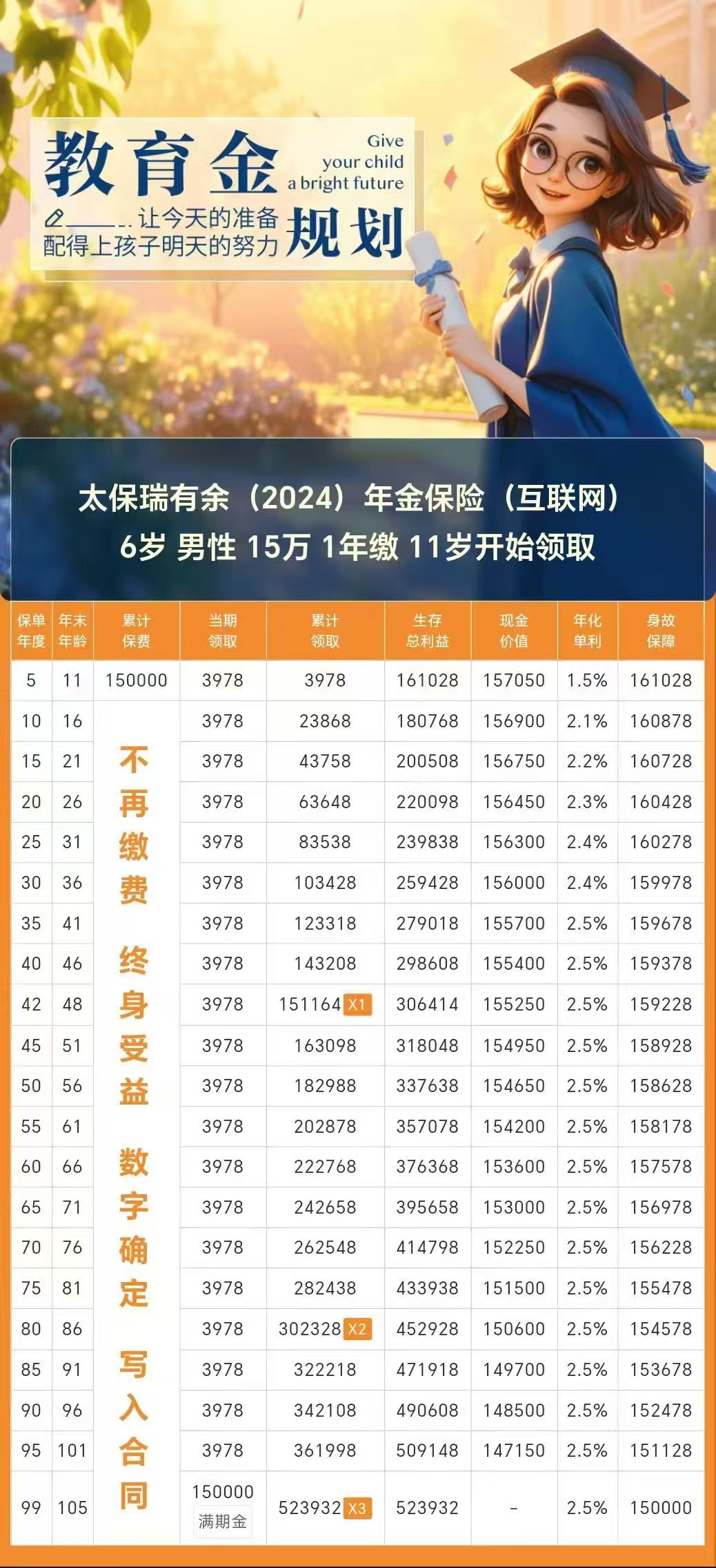 社保基金连续持有66股 最长已持有57个季度