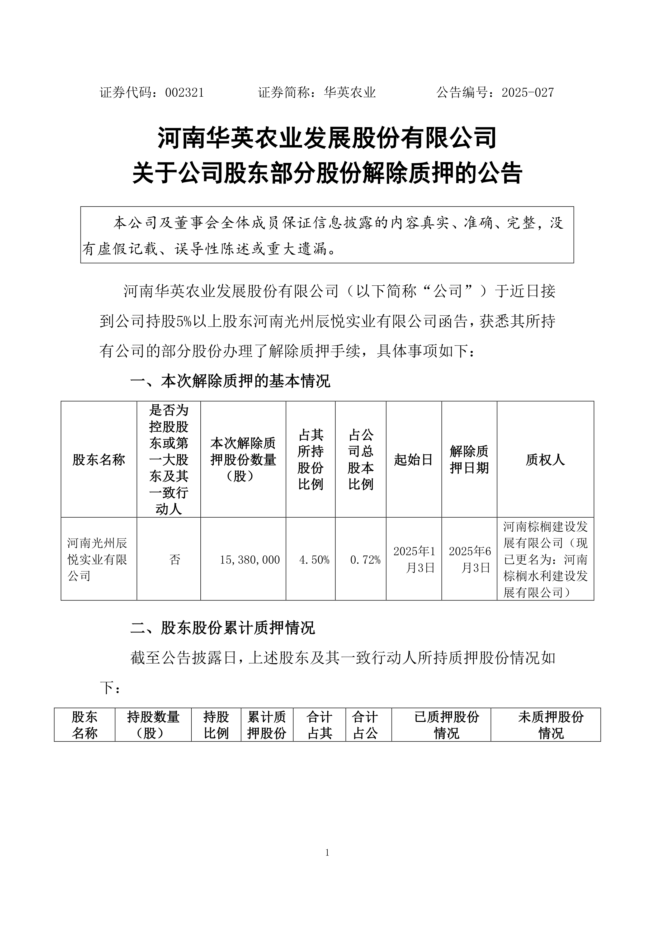 永悦科技:控股股东江苏华英处于质押状态的股份累计6150万股