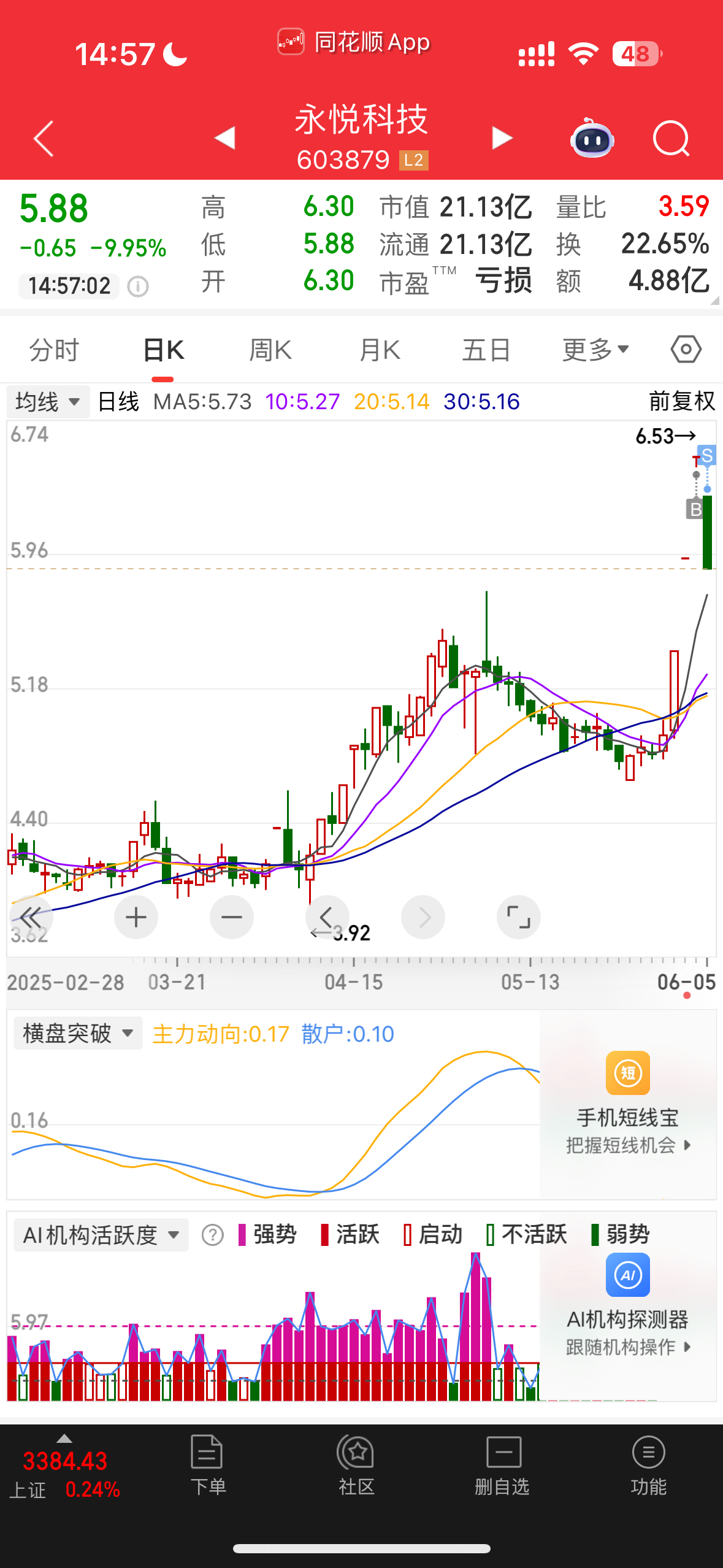永悦科技:控股股东江苏华英处于质押状态的股份累计6150万股