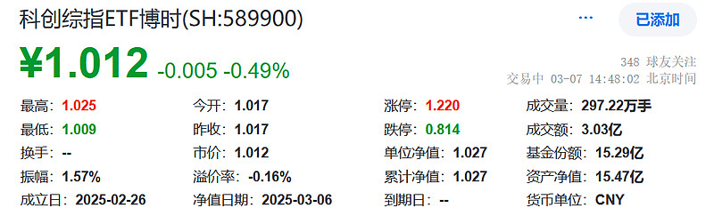 投资科技创新前沿,博时科创综指ETF正式获批!