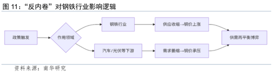 不搞“内卷式”竞争！民生银行业绩会三大亮点凸显战略定力