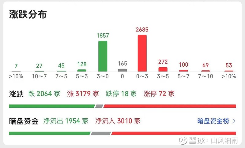 星展银行:港股短期承压,回调即是布局良机