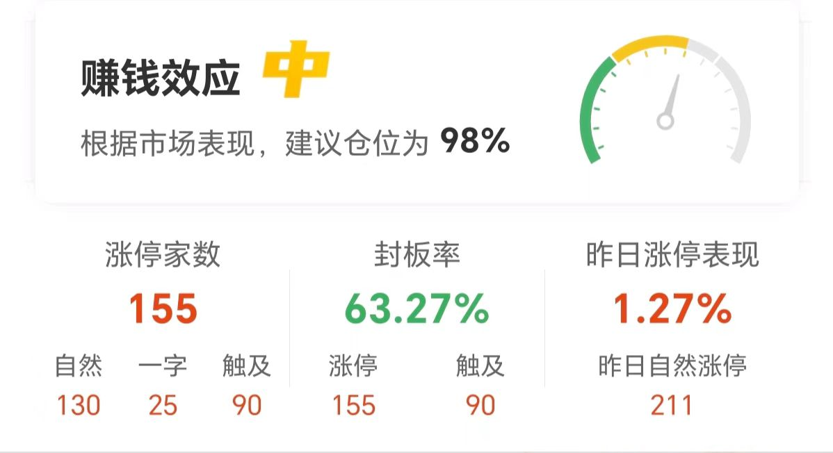 航天科技9月3日龙虎榜数据