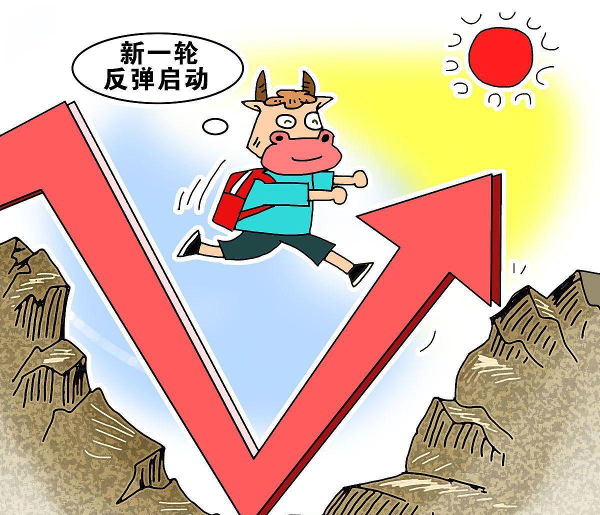 近岸蛋白:公司暂未开展股票回购