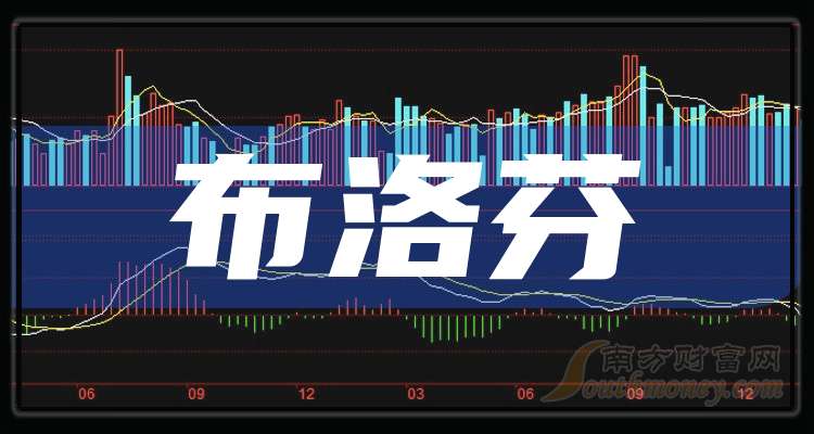新华制药：中标品种毛利率下降但可通过规模效应对冲影响