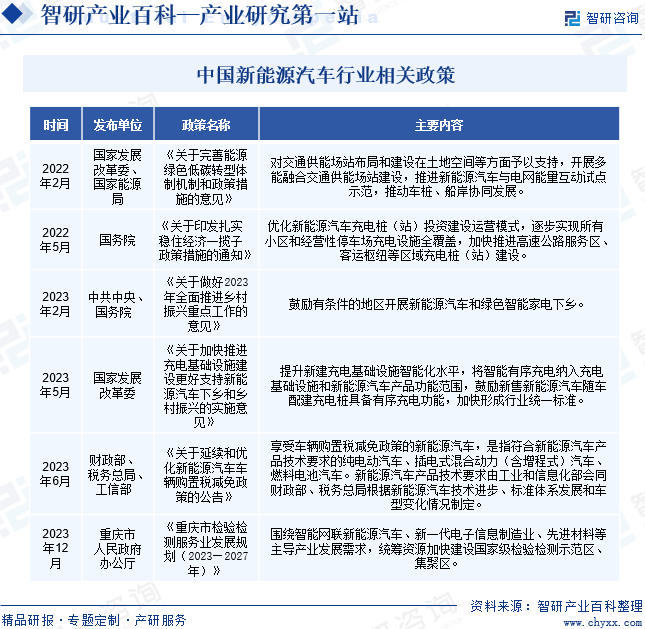 多行业领域中央企业发出产业协作发展新邀请