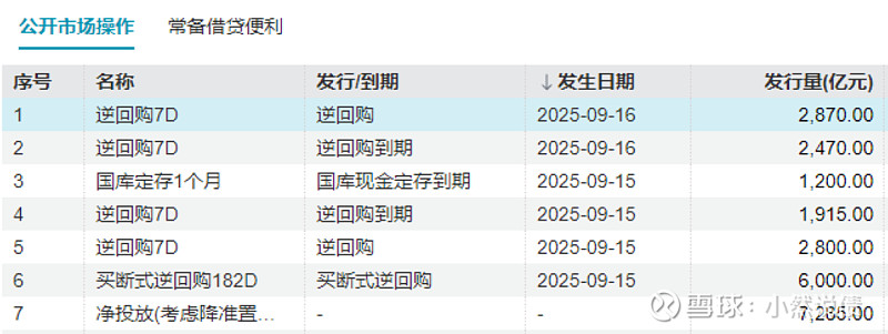 国债期货午后跌幅扩大 30年期主力合约跌0.27%