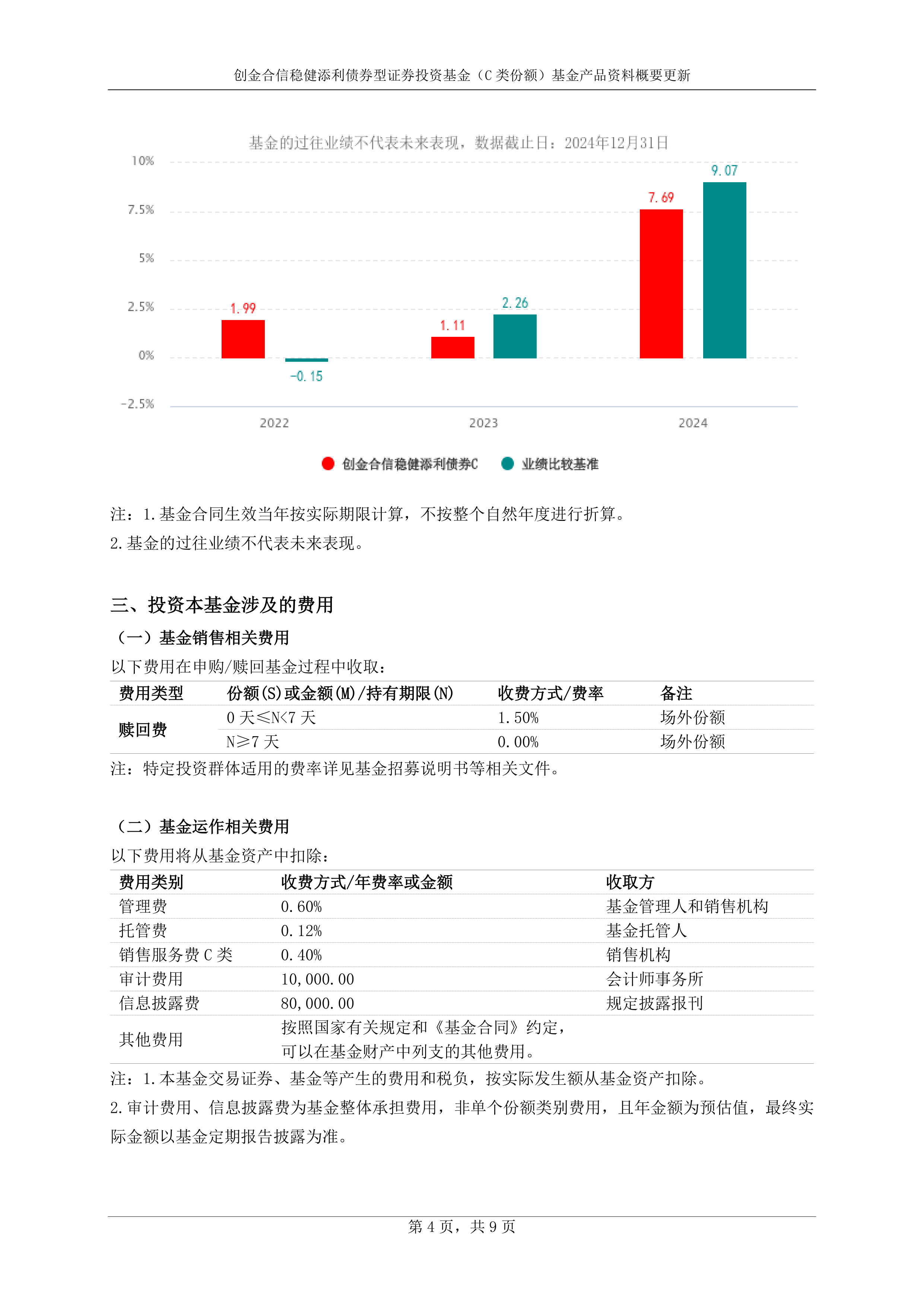 科创债再出创新条款，首单科创可转债获批，满足耐心资本追求后端收益