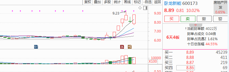 胜通能源最新股东户数环比下降14.67%