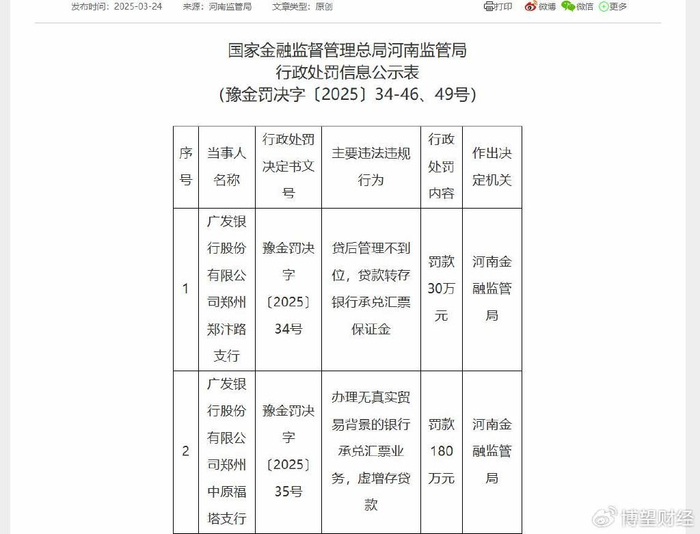 海富通基金十年三现“老鼠仓”，“风控专家”掌舵下合规难题待解