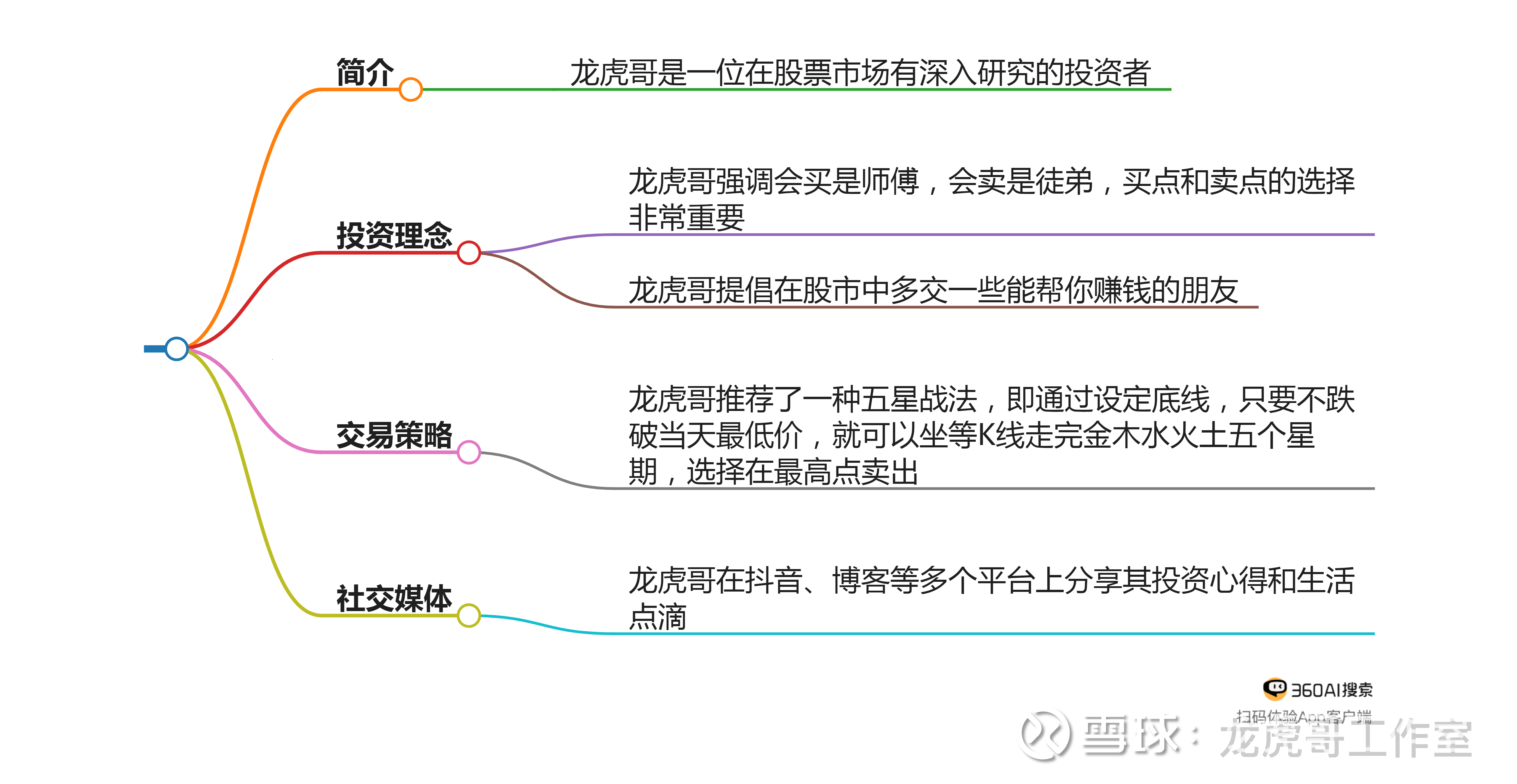 券商研判11月A股策略:风格切换概率加大 均衡配置为上策