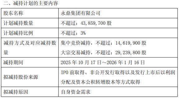 文科股份：特定股东泽广投资拟减持不超过0.55%股份
