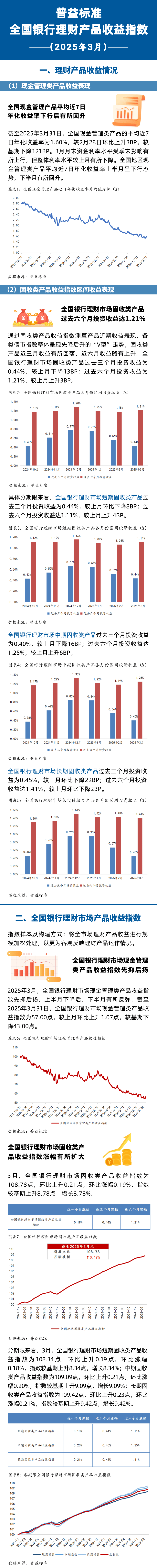 债市波动拖累投资收益 银行非息收入增长现分化