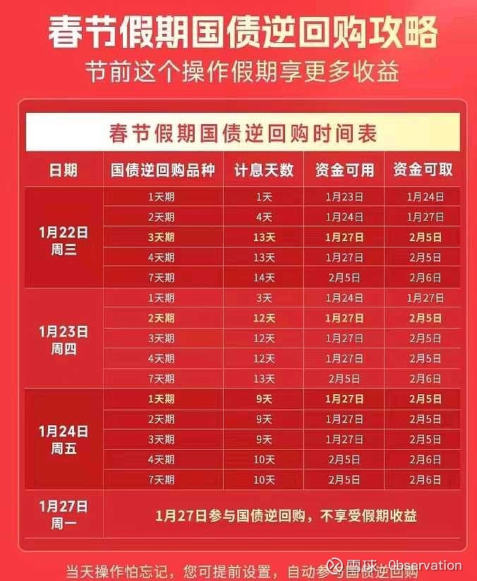 债市波动拖累投资收益 银行非息收入增长现分化
