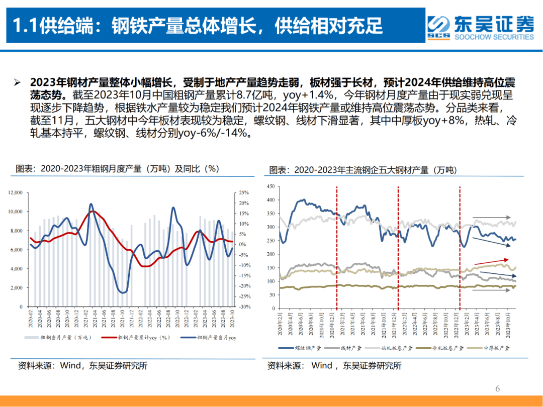 "稳增长"政策支持,全市场唯一钢铁ETF(515210)连续4日净流入近3亿元,一键布局【钢铁板材+特钢+金属制品】