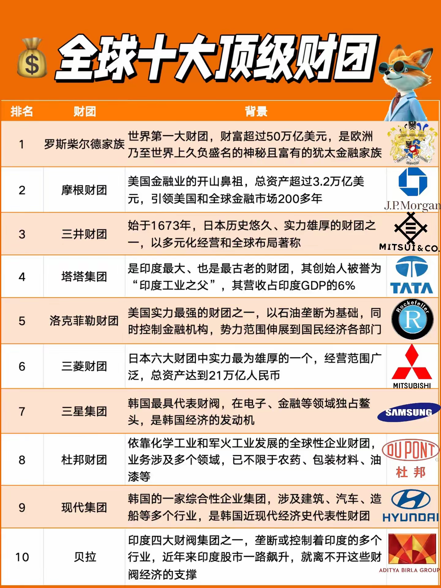 3.34万亿美元!10月我国外储创十年新高 专家:全球股债双强形成支撑
