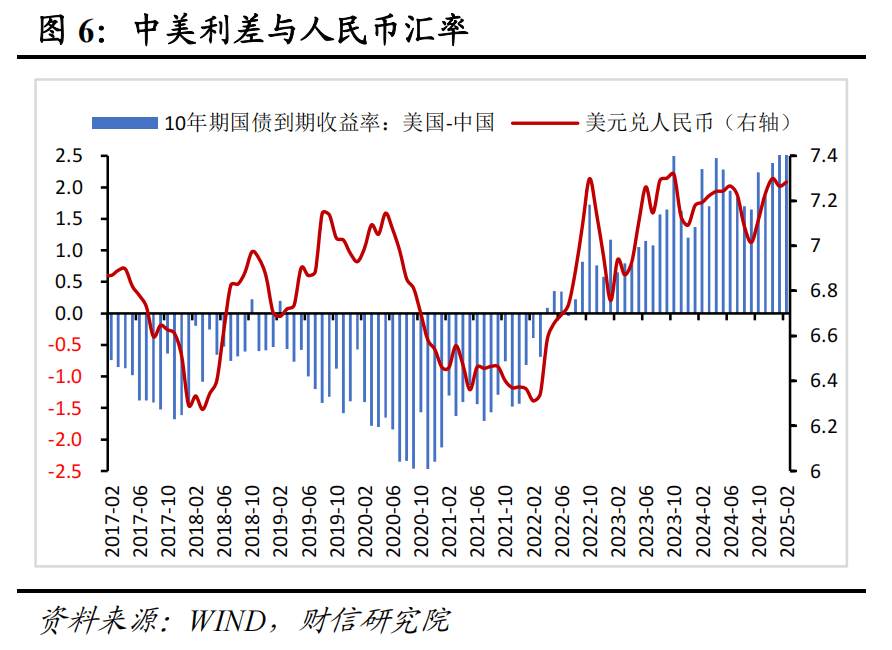 3.34万亿美元！10月我国外储创十年新高 专家：全球股债双强形成支撑
