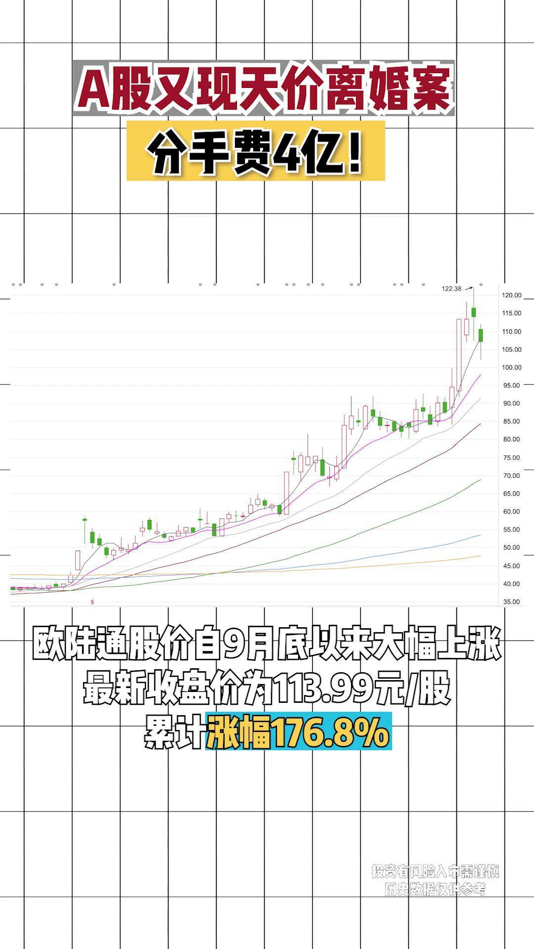 “分手费”9.24亿元!A股公司董事长被抓后宣布离婚,辞去所有职务!“80”后前妻紧急接班,成新实控人