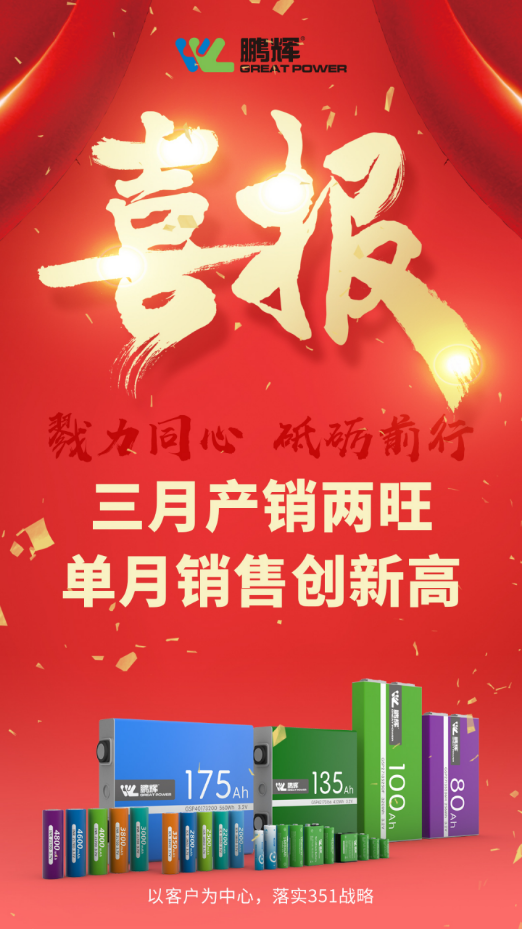 鹏辉能源:子公司珠海鹏辉出资3000万元认购金石沣盈(青岛)股权投资合伙企业