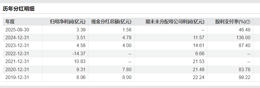 德明利:11月7日魏宏章减持公司股份78.22万股