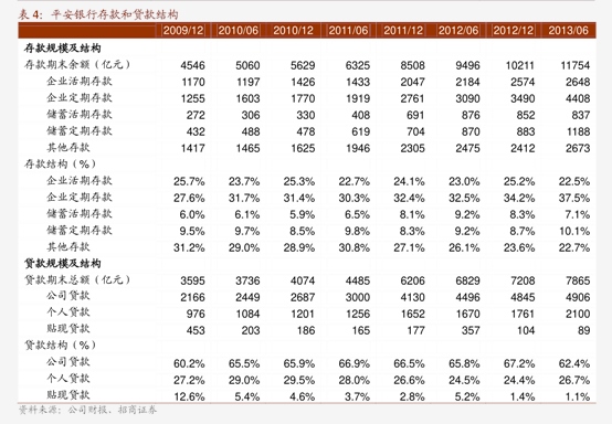 中国银河给予经纬恒润“推荐”评级,Q3汽车电子业务继续向好,L4业务持续推进