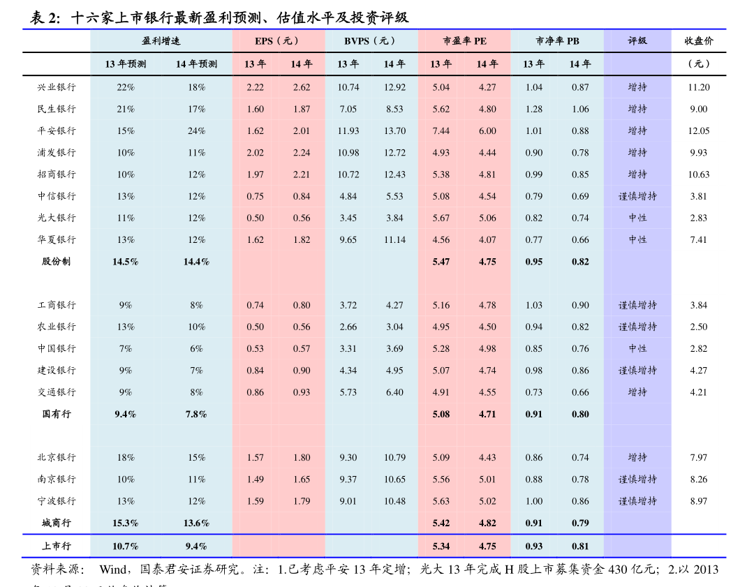 深桑达A：中电金投拟转让3.01%公司股份