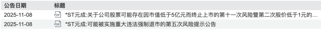 重庆建工连发中标公告 公司提示股价异动风险