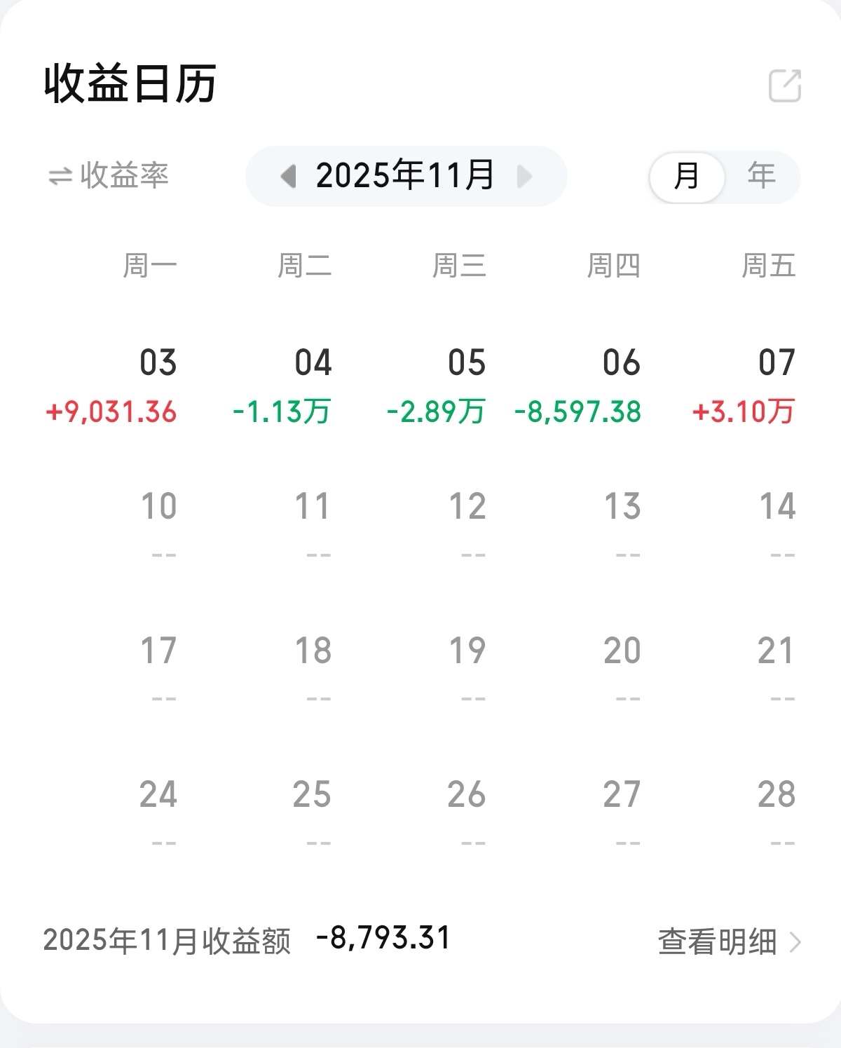 灿能电力龙虎榜:营业部净买入14.97万元