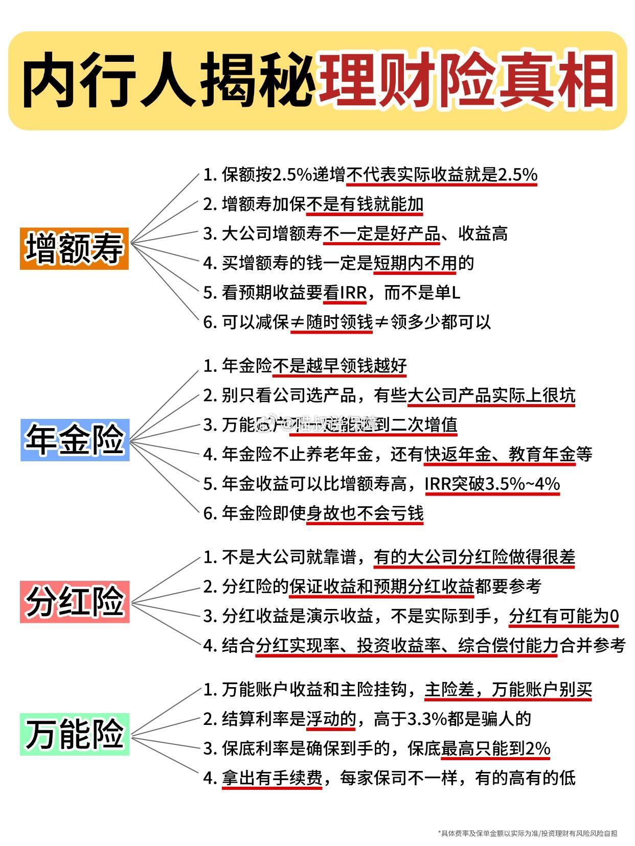 金融债成资管产品配置“压舱石” 年内“二永债”已发1.37万亿元