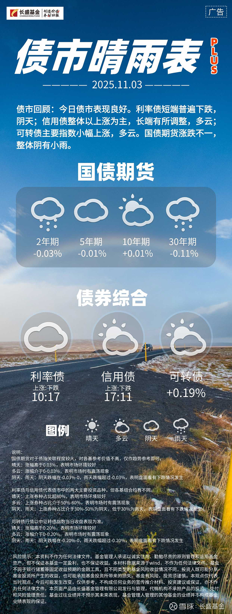 债市日报：11月10日