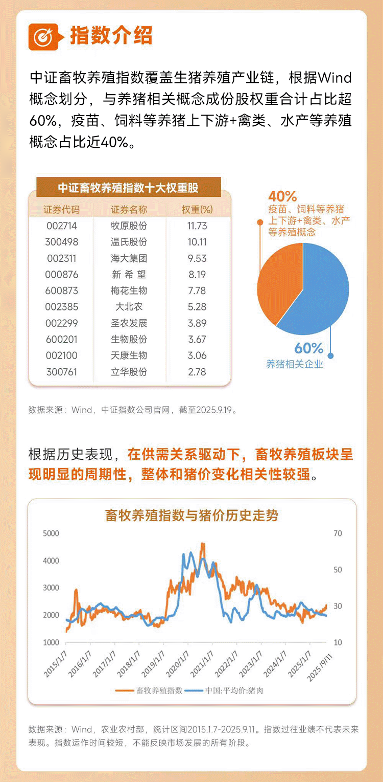 “反内卷”发力 化工品价格有望回暖