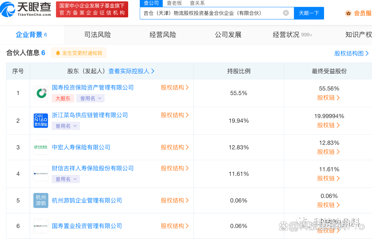申通快递、菜鸟等新设吉仓三期股权投资基金，出资额10亿