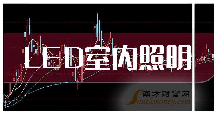 *ST星光录得14天6板