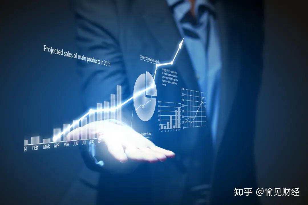 本周在售混合产品近3月年化最高涨超60%