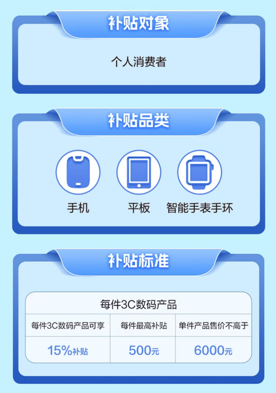 “拒绝背刺”成今年双11关键词,京东凭产品、价格、服务三维优势,获评超七成消费者最满意平台