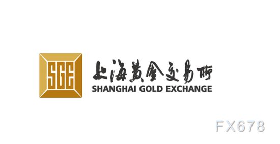 上海黄金交易所:暂时免收国际板香港询价合约交易手续费