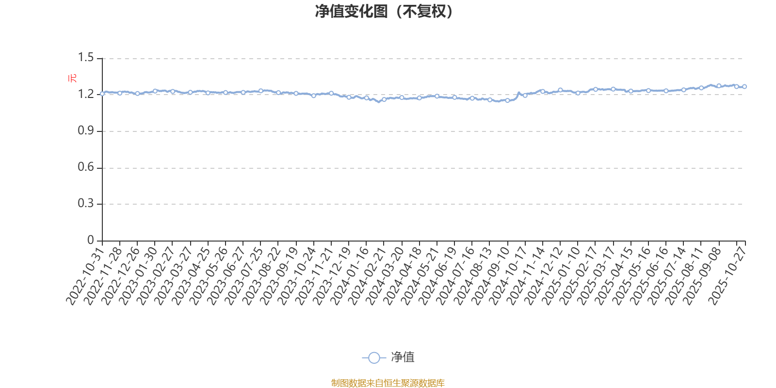 北交所两融余额79.13亿元 较上一日减少4160.66万元