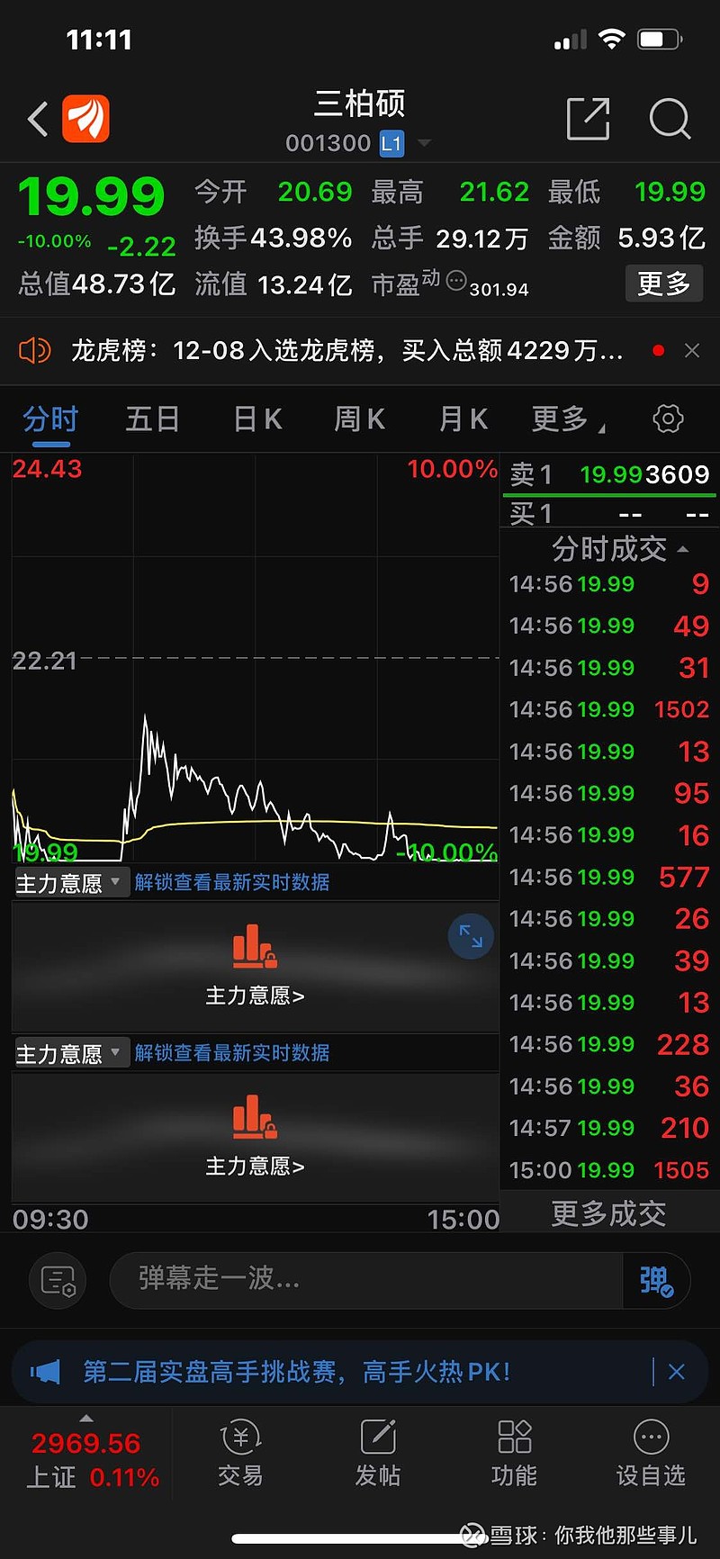 新泉股份跌停，沪股通龙虎榜上净买入4557.66万元
