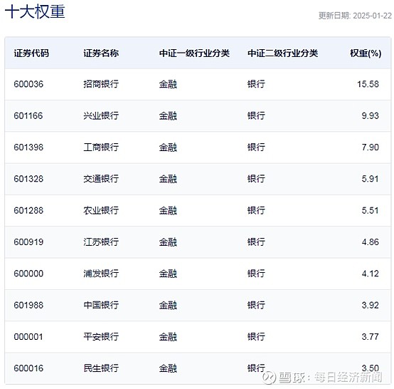 七彩化学(300758.SZ):北京风炎拟减持不超过0.9829%股份