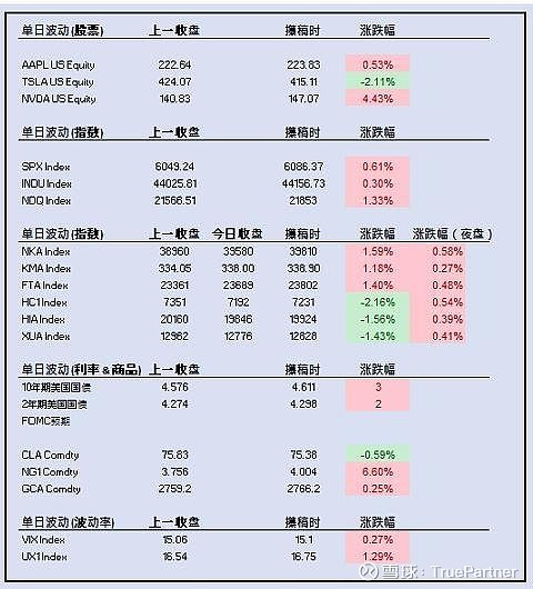 海南自贸区概念下跌1.33%,主力资金净流出22股