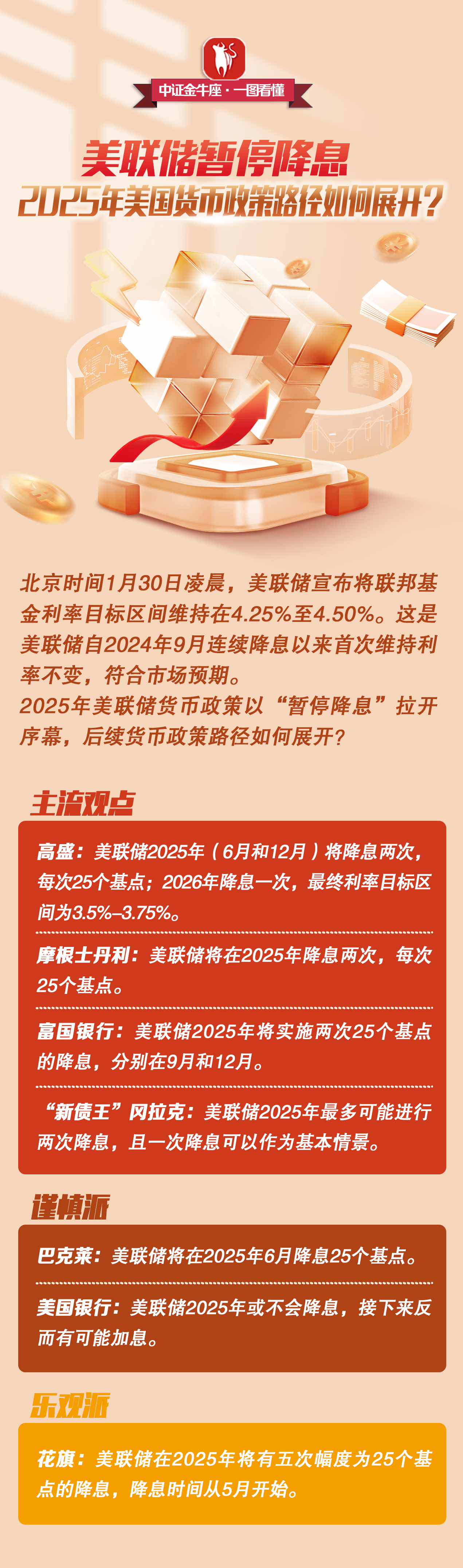 央行：畅通货币政策传导机制 重点关注五组利率比价关系