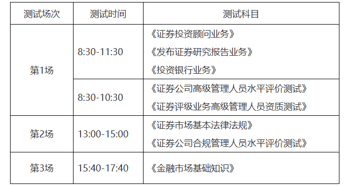 浙江东方:关于控股子公司拟注册发行资产支持证券的公告