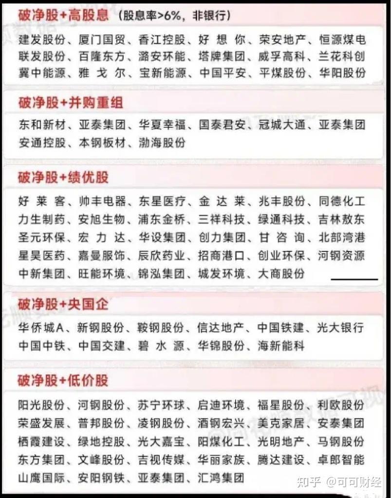 冠城新材成交额创2022年3月29日以来新高