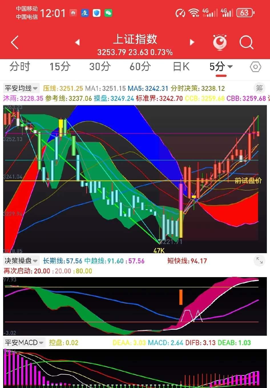 金岭矿业最新股东户数环比下降5.14% 筹码趋向集中