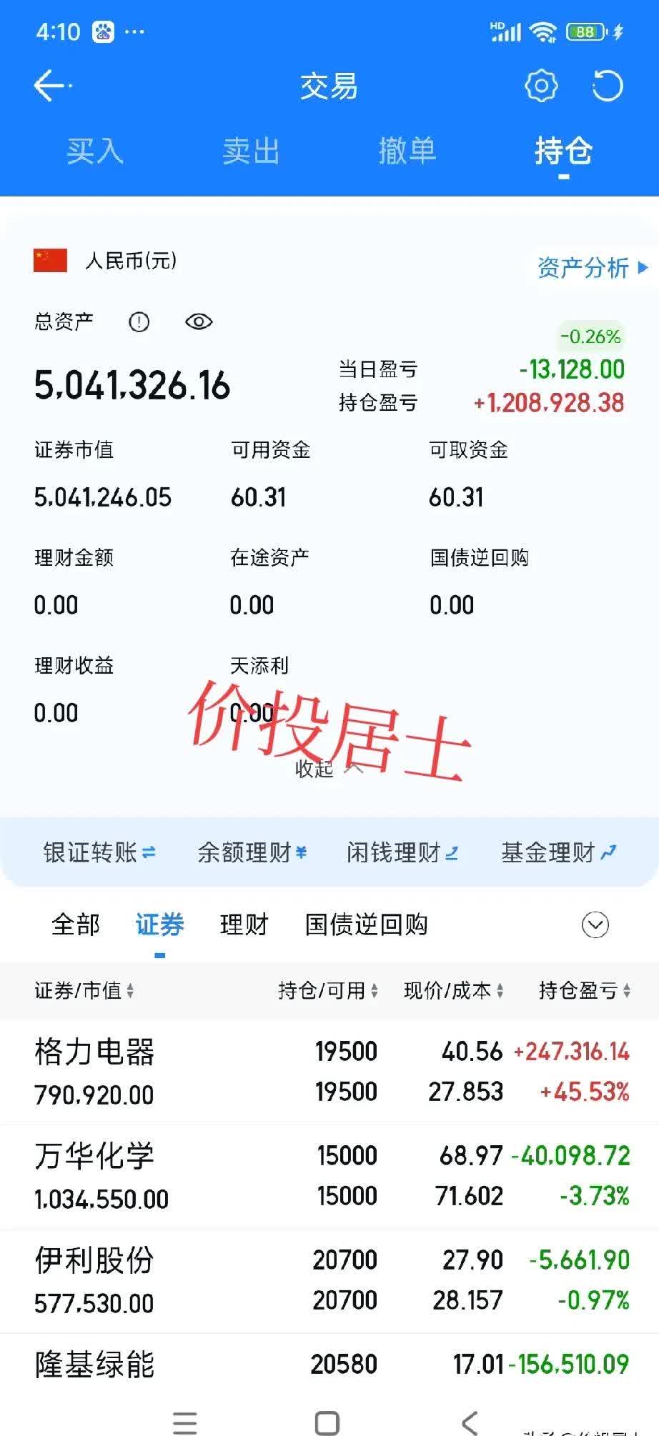 金岭矿业最新股东户数环比下降5.14% 筹码趋向集中
